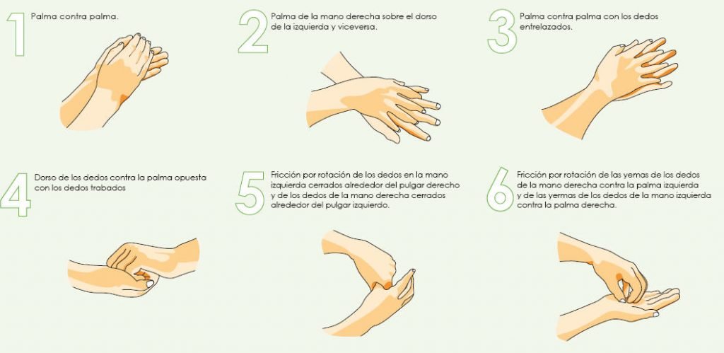 Salve vidas: límpiese las manos - Campaña mundial anual de la OMS - Colaxis